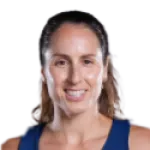 Gemma Triay