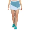 Saia Azul Leve do Asics Club