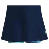Falda Bidi Badu Spectrum Impresso Ondulado Azul Oscuro Aqua
