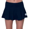 Falda Bidi Badu Spectrum Impresso Ondulado Azul Oscuro Aqua
