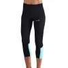 Mallas Endless Lift HW 7/8 Negro Aqua