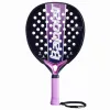 Estimativa de vida útil de Babolat Pala 2025