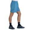 Short Bullpadel Ciren Azul Claro